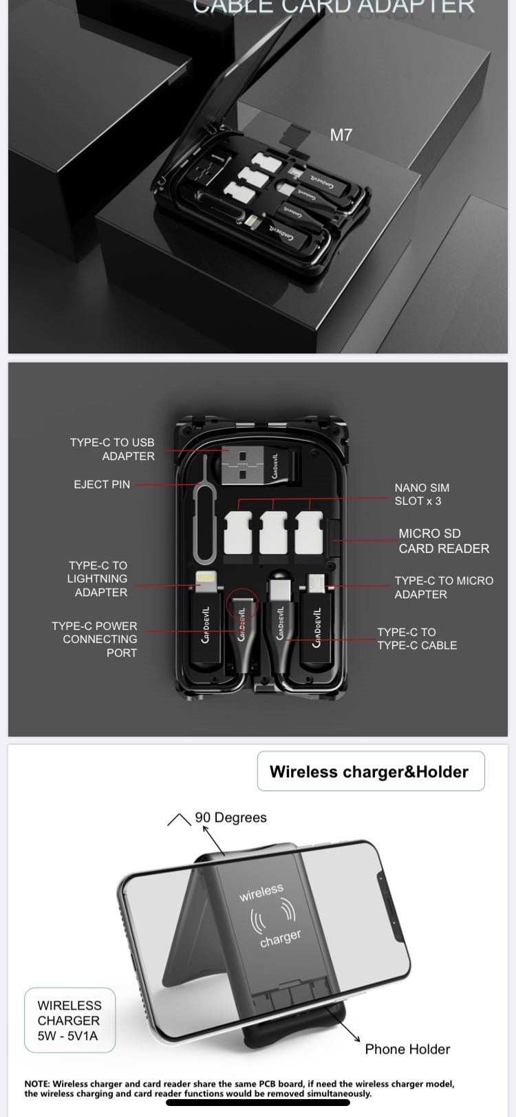 Multifunctional travel survival card with wireless charging and multiple interface support including USB, Type-C, and Micro USB.