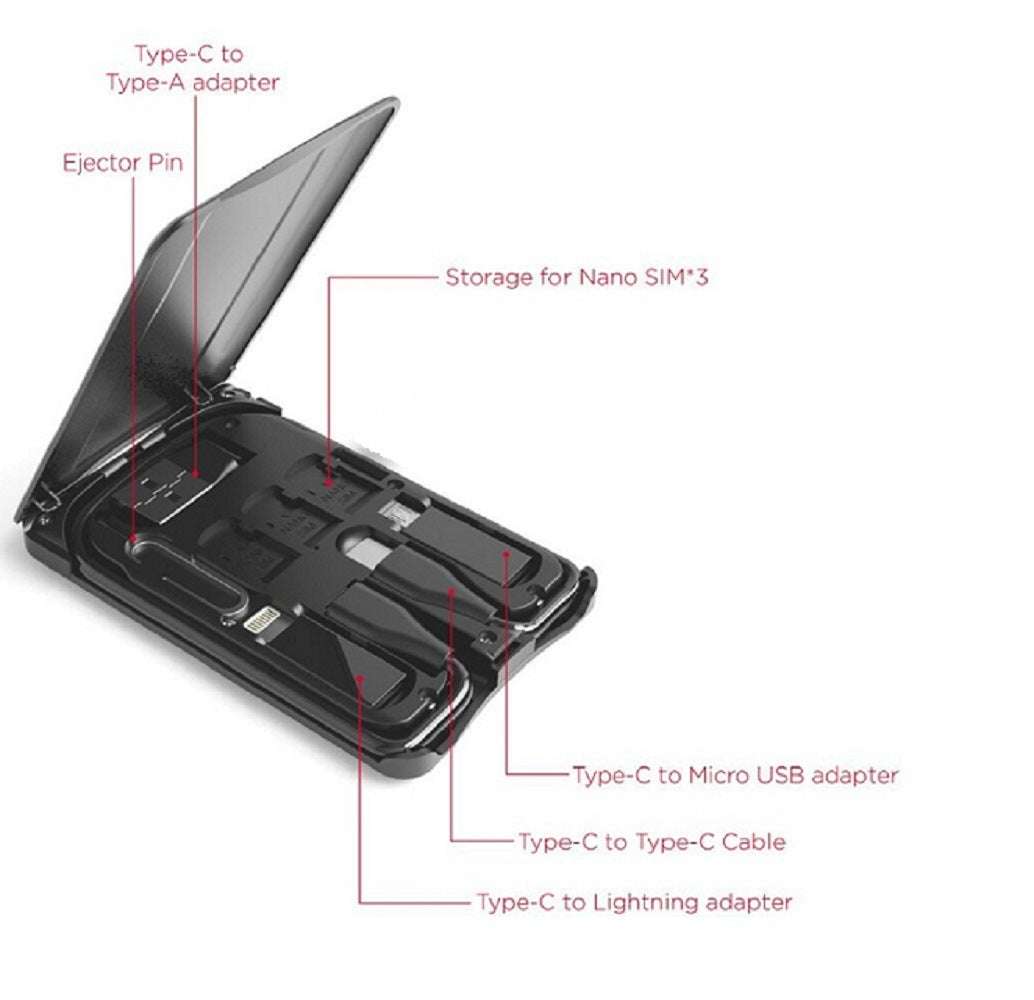Multifunctional travel survival card with multiple adapters and storage compartments.
