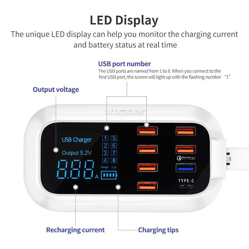 Quick Charge 3.0 USB charger station with LED display and multiple ports.